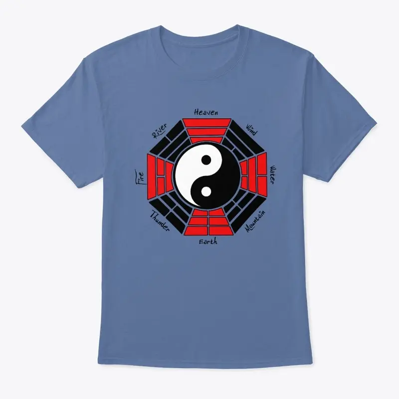 Yin Yang Bagua, Pakua